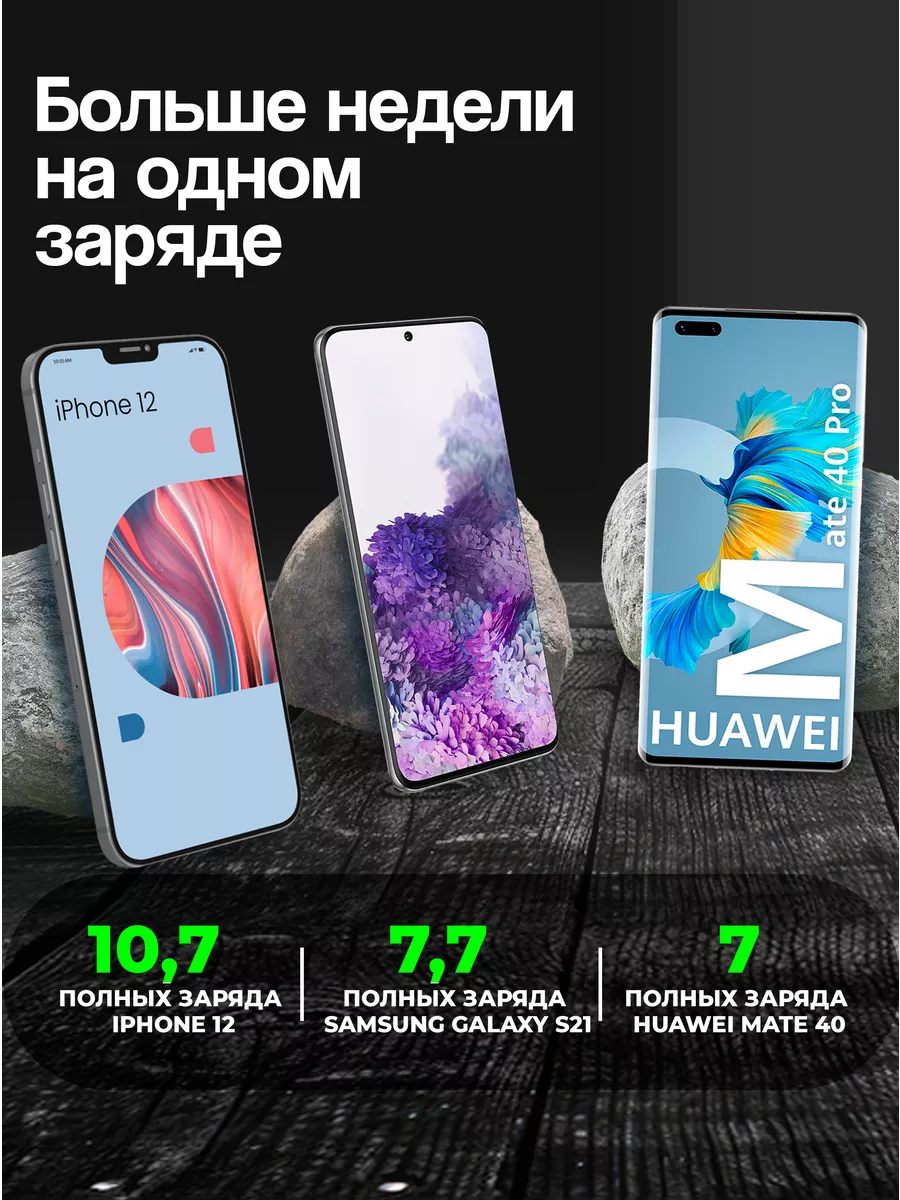 Повербанк 30000 с быстрой зарядкой для телефона iphone WALKER 140015057  купить за 1 903 ₽ в интернет-магазине Wildberries