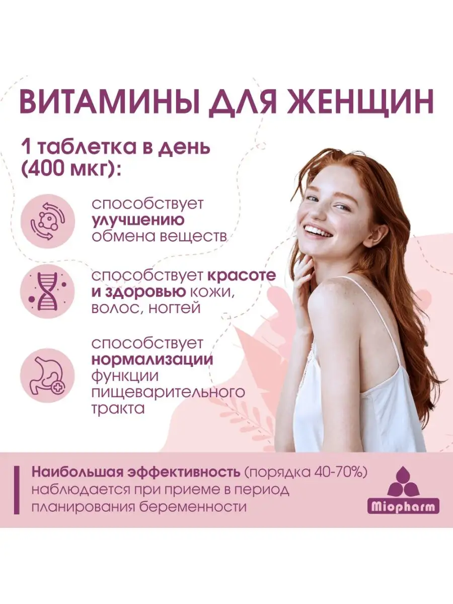 Миофарм Фолиевая кислота.Витамины для беременных