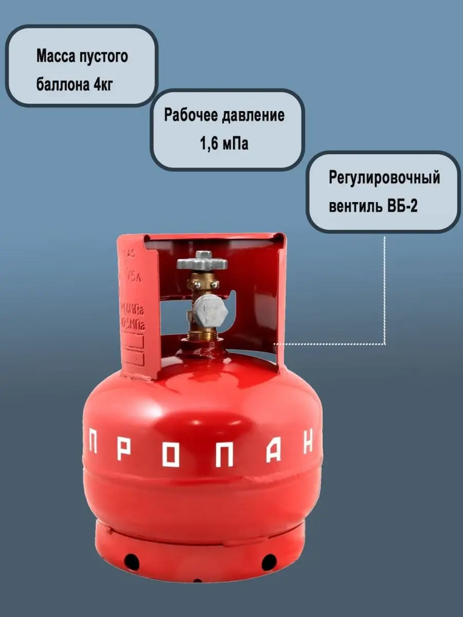 Газовый баллон 5 литров бытовой с вентилем Novogas 140031935 купить в  интернет-магазине Wildberries