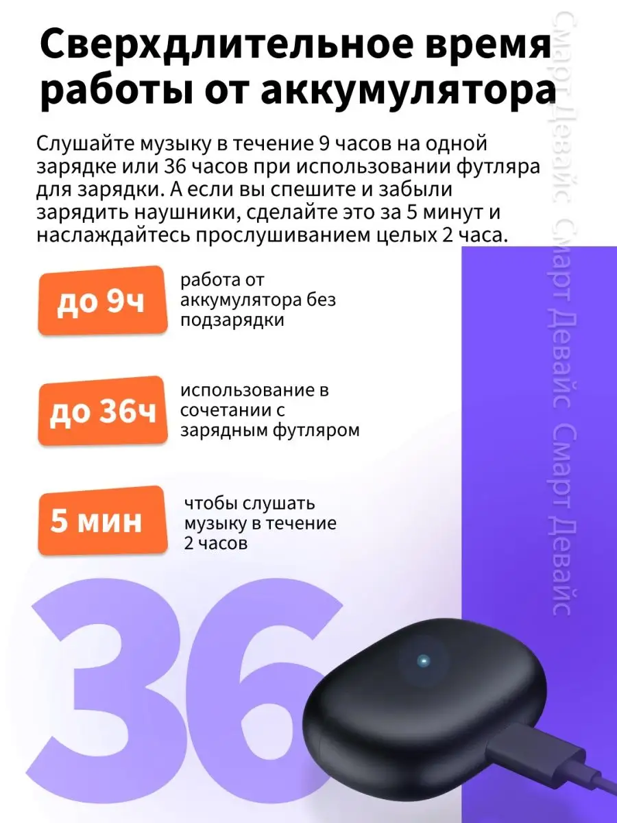 Наушники Xiaomi Redmi Buds 4 Pro Xiaomi 140097432 купить в  интернет-магазине Wildberries