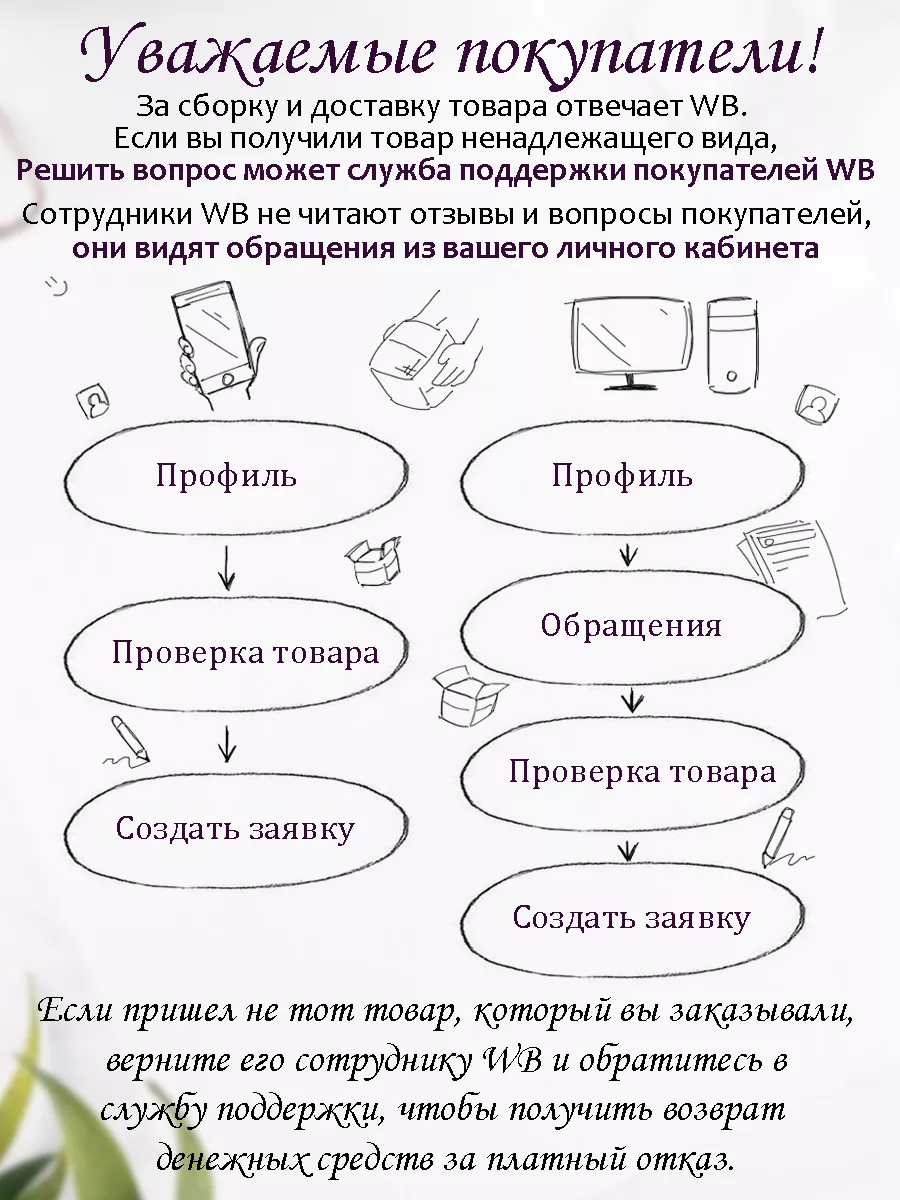 Шпаргалки отличника ВПР 1-4 класс математика ФЕНИКС+ 140099589 купить за  139 ₽ в интернет-магазине Wildberries