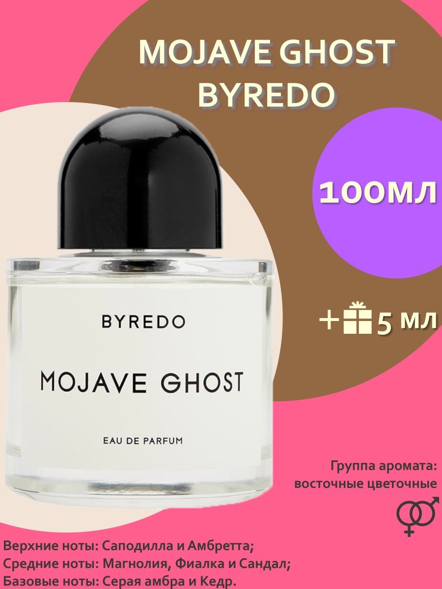 Byredo mojave ghost отзывы