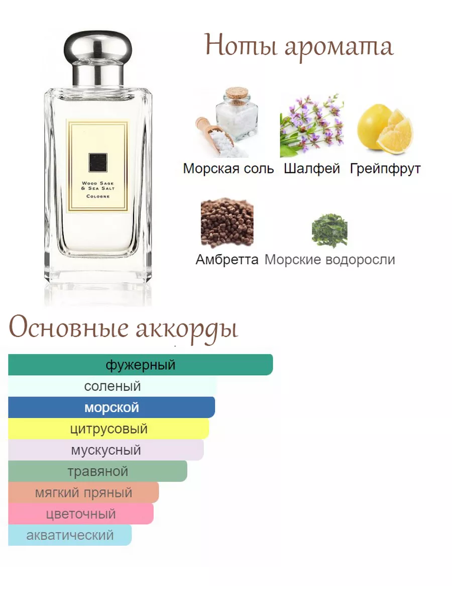 Духи Wood sage & sea salt стойкие 20 мл White Lotus Parfum 140113742 купить  в интернет-магазине Wildberries