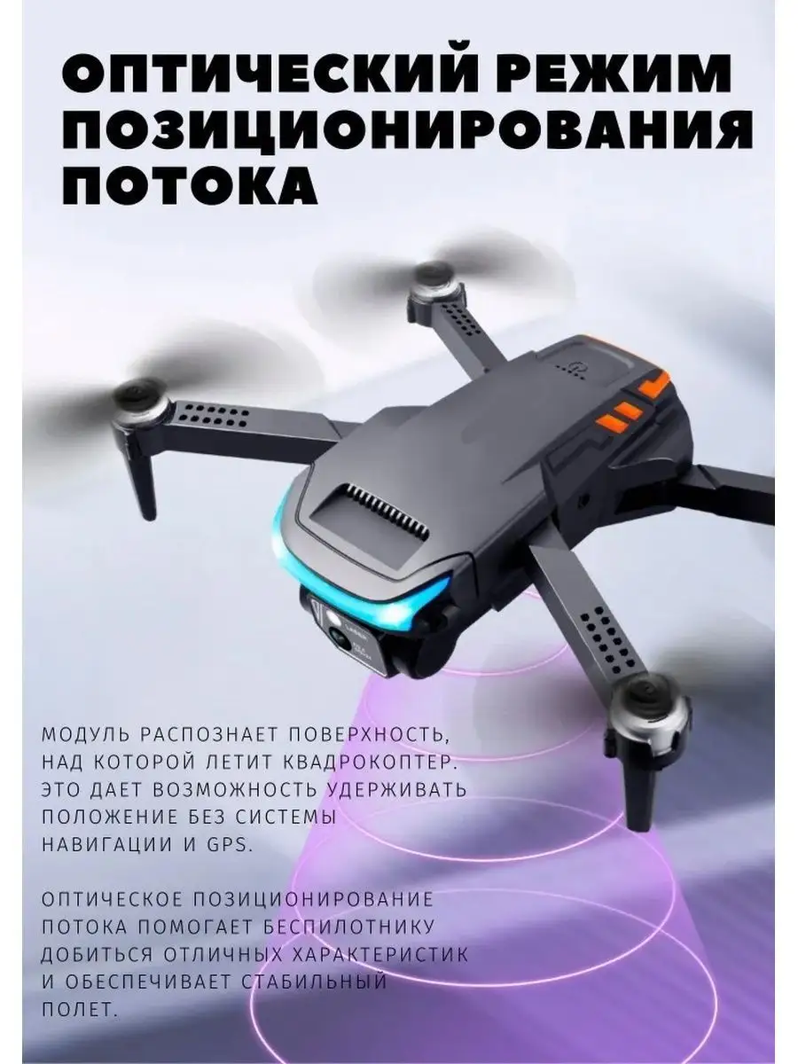 Квадрокоптер с камерой Дрон Радиоуправляемый Детский RUDrone 140144769  купить в интернет-магазине Wildberries