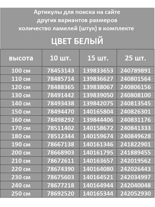 Бинар Ламели для вертикальных жалюзи 15 шт 150 см, 15 шт, фото 5