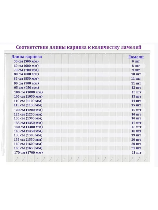 Бинар Ламели для вертикальных жалюзи 15 шт 150 см, 15 шт, фото 8