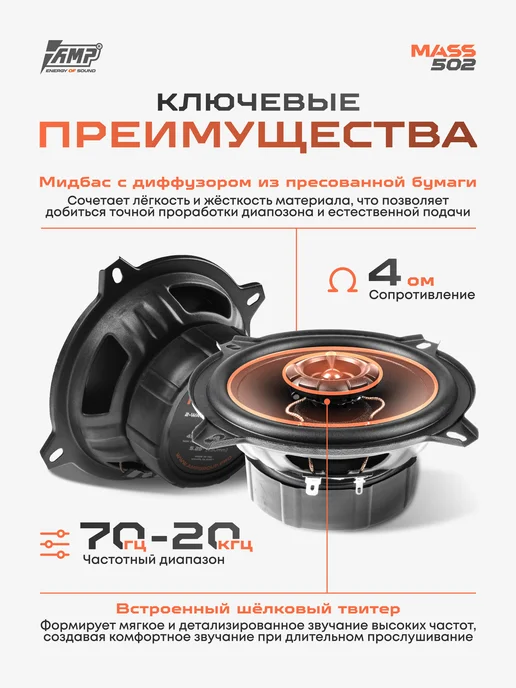 AMP Коаксиальная акустика MASS 502 Динамики 13, вариант, фото 3