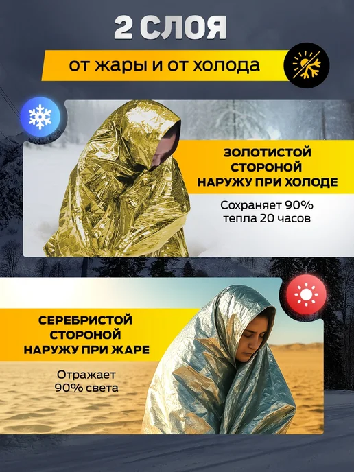 САМОВАРЫЧ.РФ Термоодеяло 5 шт спасательное туристическое, 5 шт, фото 3