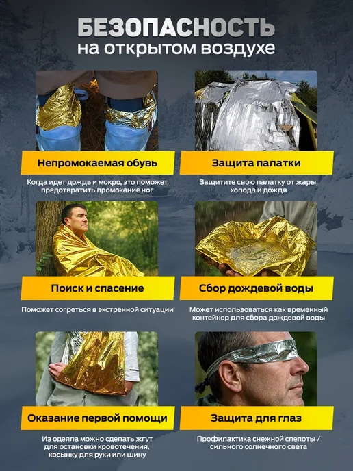 САМОВАРЫЧ.РФ Термоодеяло 5 шт спасательное туристическое, 5 шт, фото 5