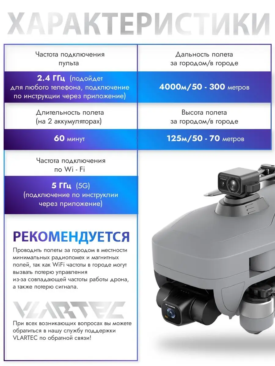 Квадрокоптер Дрон Коптер с 2 камерами и GPS радиоуправляемый VLARTEC  140216792 купить в интернет-магазине Wildberries