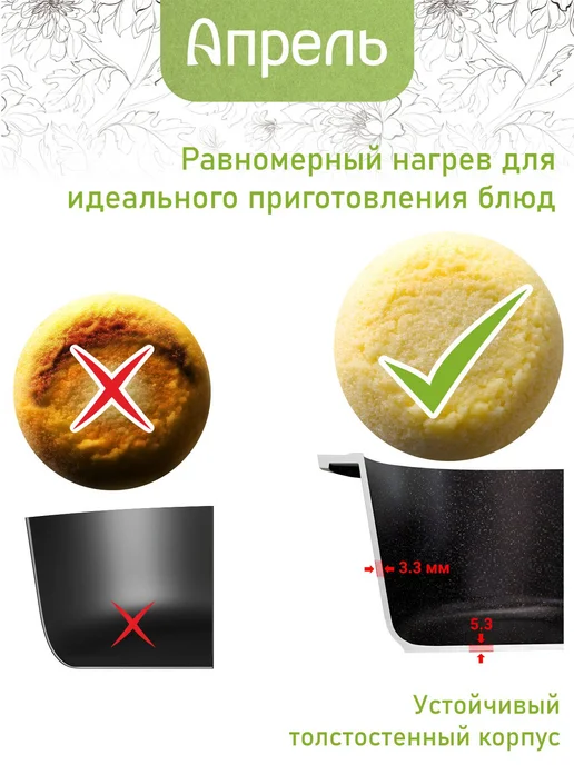Апрель. Кастрюля Апрель Нео 2, 3, 4, 5, 6 л со стеклянной крышкой, 6 л, фото 2