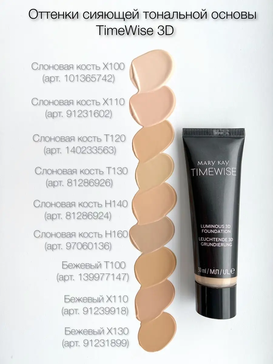 «Интерактивный каталог» Mary Kay®