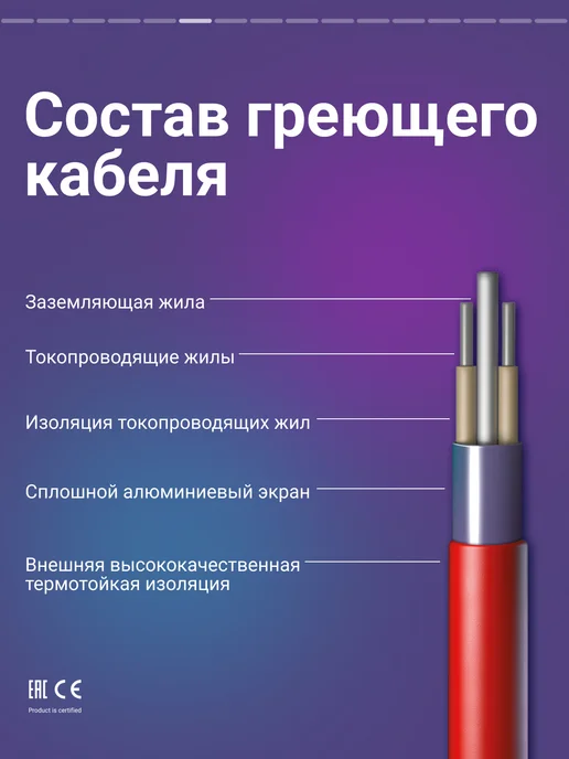 Nunicho Тёплый пол электрический под плитку 2м2 с терморегулятором, вариант, фото 6