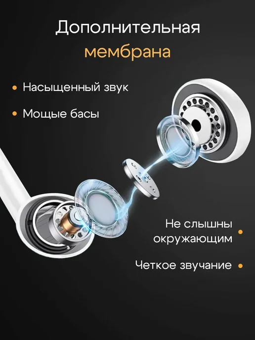 VALIU Наушники проводные с микрофоном, белый, фото 7