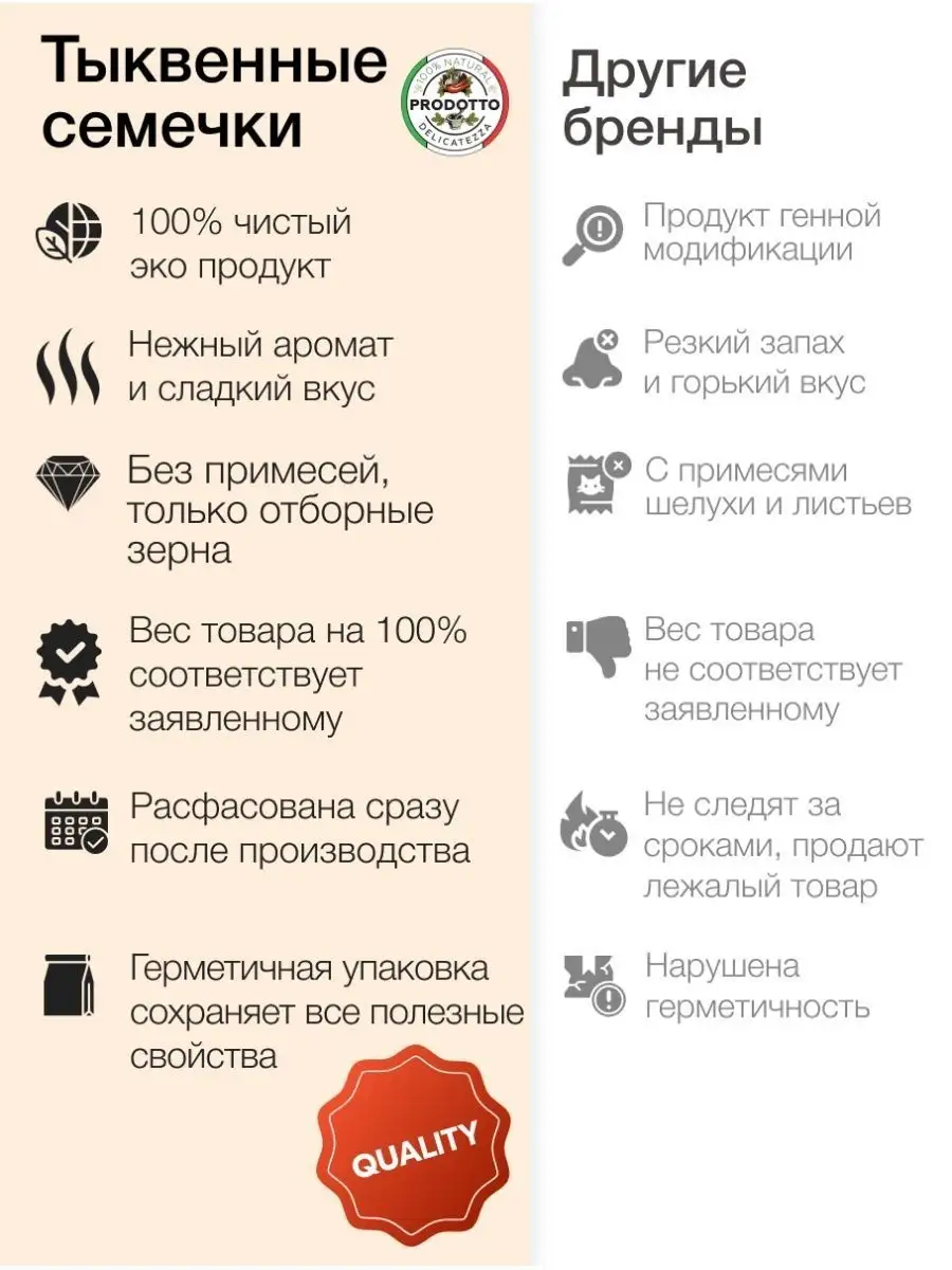 Тыквенные семечки очищенные сушеные, семена тыквы 1000 г. PRODOTTO  DELICATEZZA 140252230 купить за 689 ₽ в интернет-магазине Wildberries