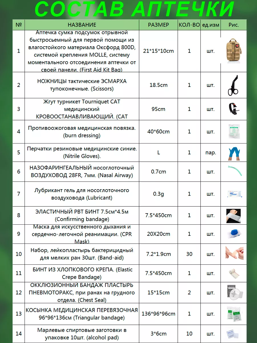 Аптечка тактическая укомплектованная военная подсумок ТактикПро 140266517  купить за 4 415 ₽ в интернет-магазине Wildberries