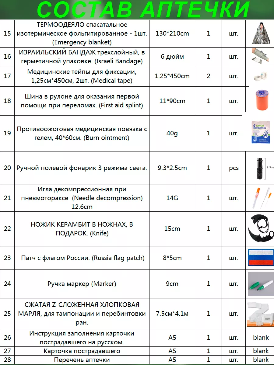 Аптечка тактическая укомплектованная военная подсумок ТактикПро 140266517  купить за 4 415 ₽ в интернет-магазине Wildberries