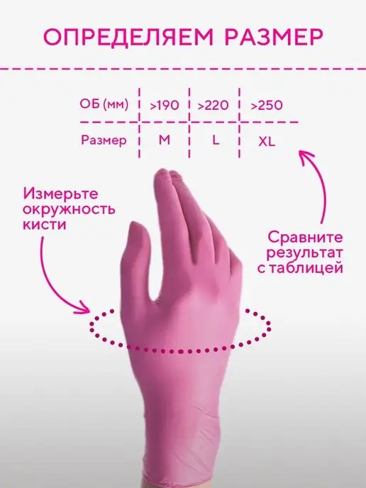 BLACK GLOVES Перчатки одноразовые 100шт, 100 шт, фото 4