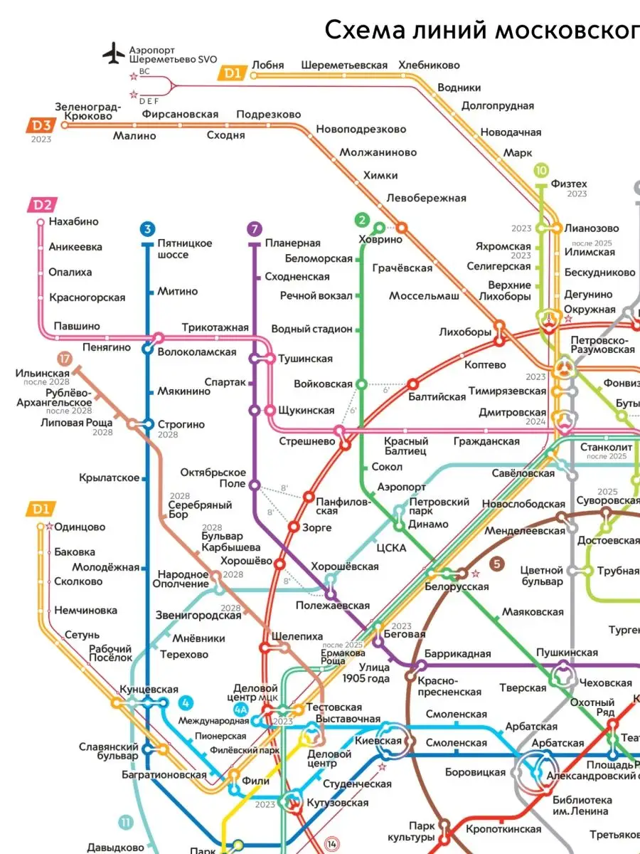 §2.3. ТЕХНОЛОГИЧЕСКИЕ КАРТЫ СОЗДАНИЯ ИЗДЕЛИЙ НА ОСНОВЕ ВЫШИВАНИЯ КРЕСТИКОМ