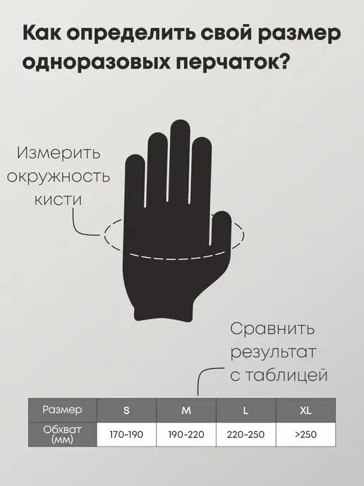 Siz-pro Перчатки нитриловые виниловые 100шт, 100 шт, фото 3