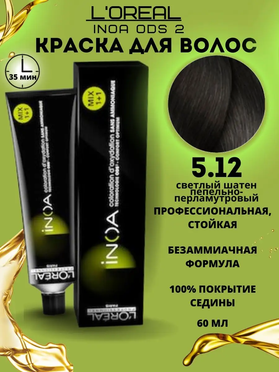 Иноа краска для волос закрашивает седину