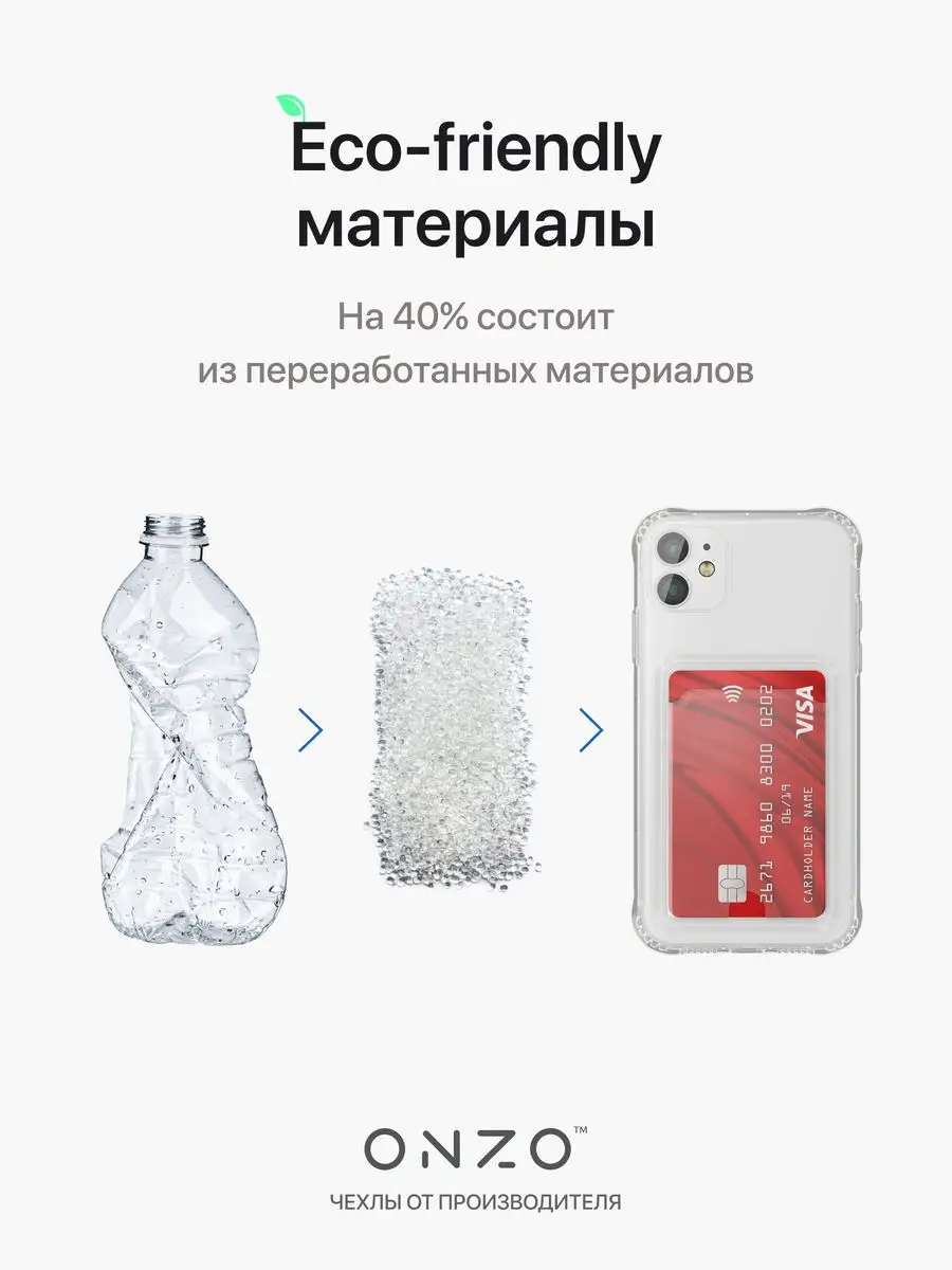 Прозрачный чехол на iPhone 11 с картой противоударный ONZO 140298968 купить  за 169 ₽ в интернет-магазине Wildberries