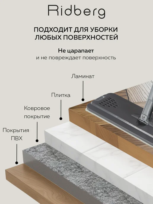 Ridberg Универсальная насадка для швабры с отжимом с 2 кармашками, серый, фото 7