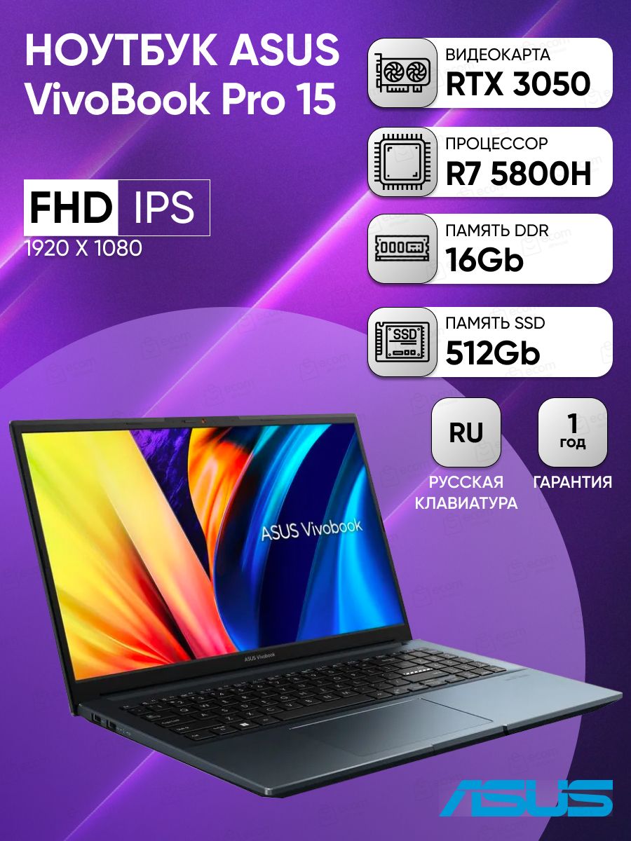 Vivobook m6500qc. ASUS VIVOBOOK Pro 15 m6500.