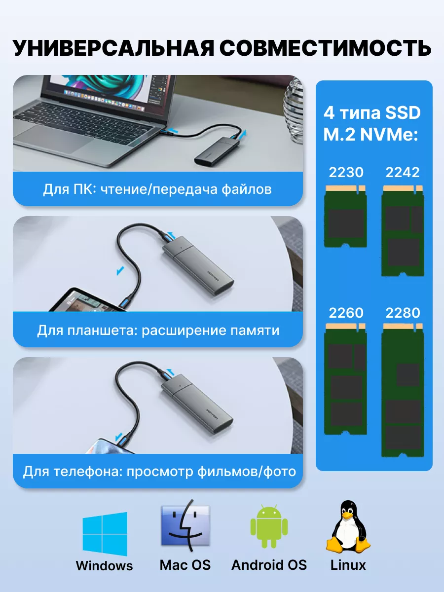 Корпус для SSD M2, Type-C, 1Гб/сек, серый Vention 140335129 купить за 4 126  ₽ в интернет-магазине Wildberries