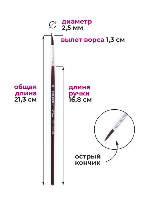 Малевичъ Кисть из синтетики набор 5 шт круглые, 3 шт, фото 2