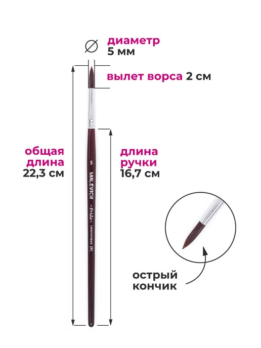 Малевичъ Кисть из синтетики набор 5 шт круглые, 2 шт, фото 2