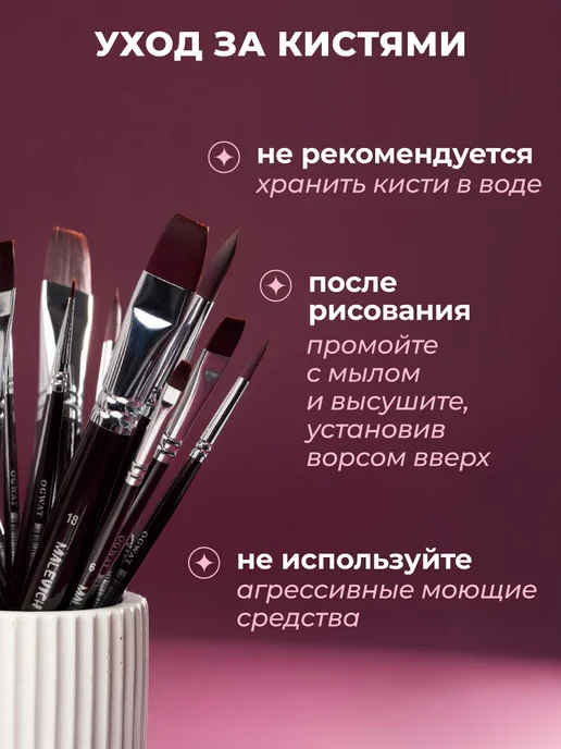 Малевичъ Кисть из синтетики набор 5 шт круглые, 2 шт, фото 7