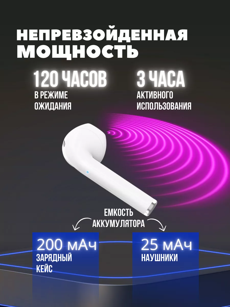 Наушники беспроводные для телефона с микрофоном Borofone 140426328 купить  за 930 ₽ в интернет-магазине Wildberries