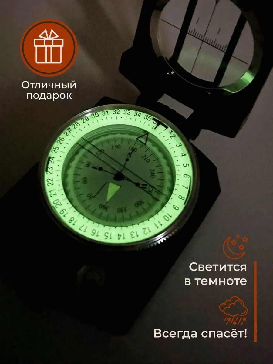 Fix point компас. Инструкция к компасу армейскому. compass points.