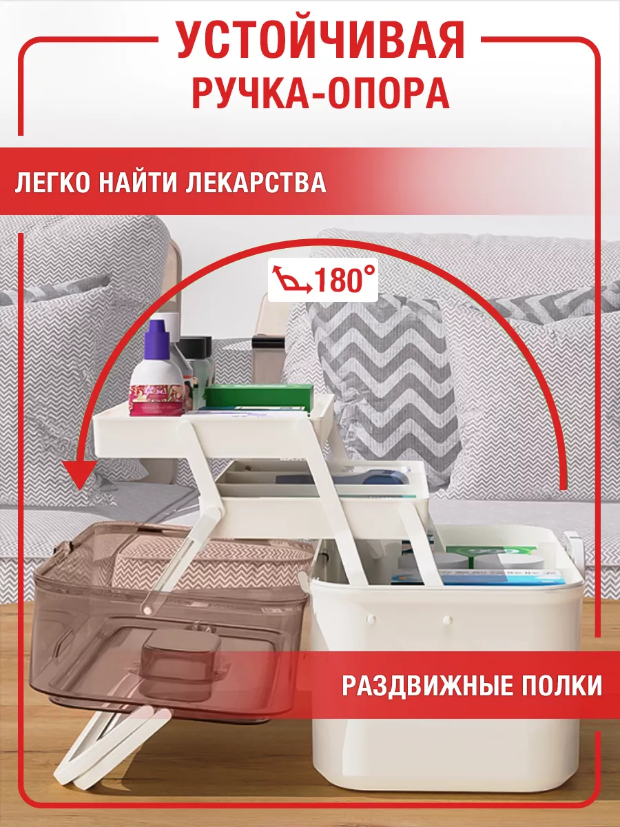 Аптечка домашняя большая органайзер для лекарств Homelabshop 140512546  купить за 2 352 ₽ в интернет-магазине Wildberries