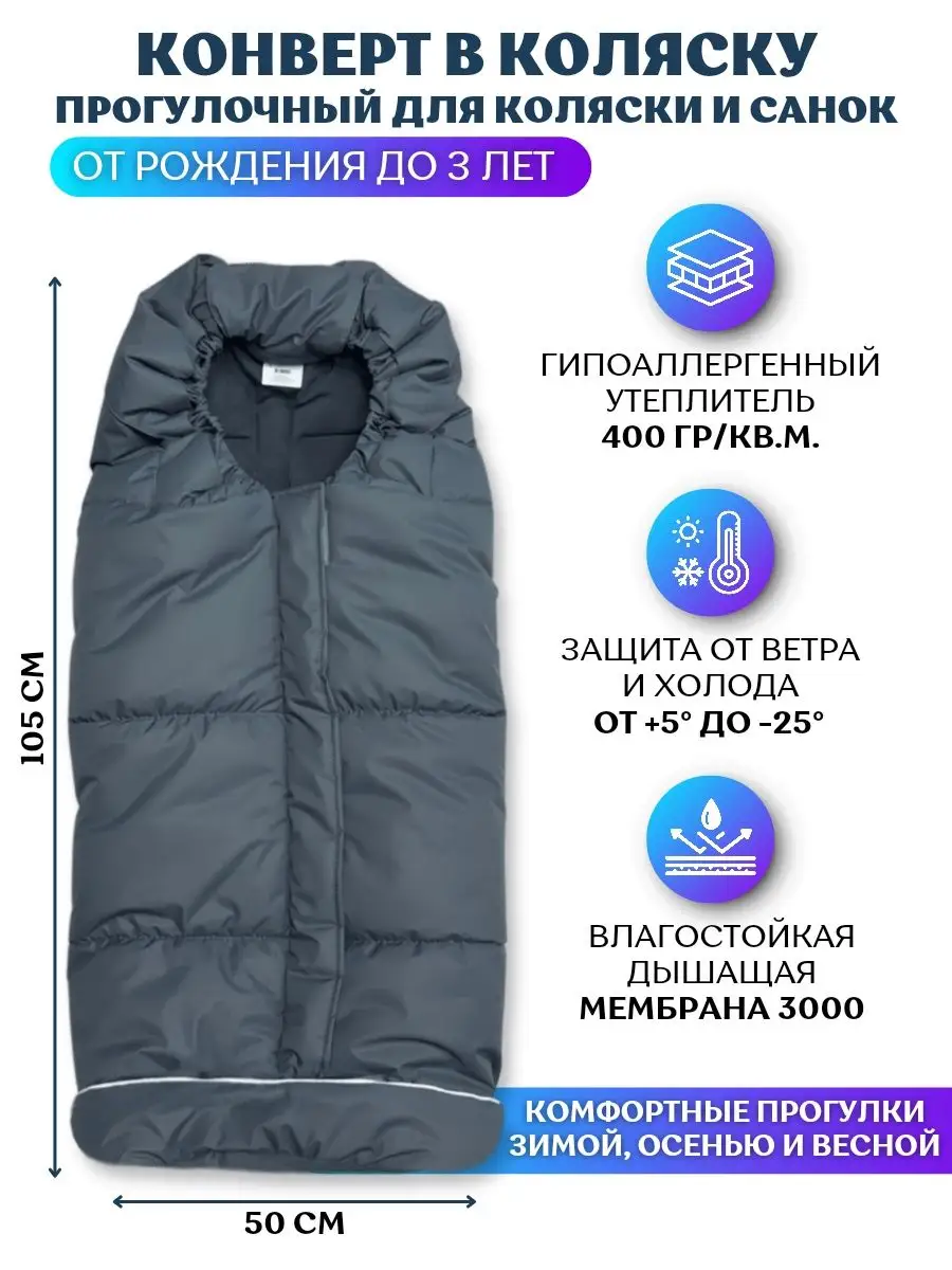 INGLESINA SOFIA SAILOR BLUE