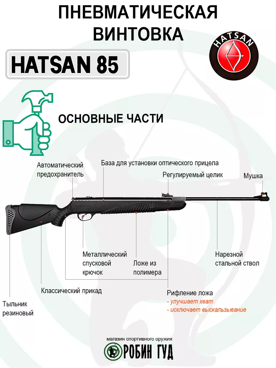 Винтовка пневматическая 85 Турция Hatsan 140645366 купить за 17 148 ₽ в  интернет-магазине Wildberries