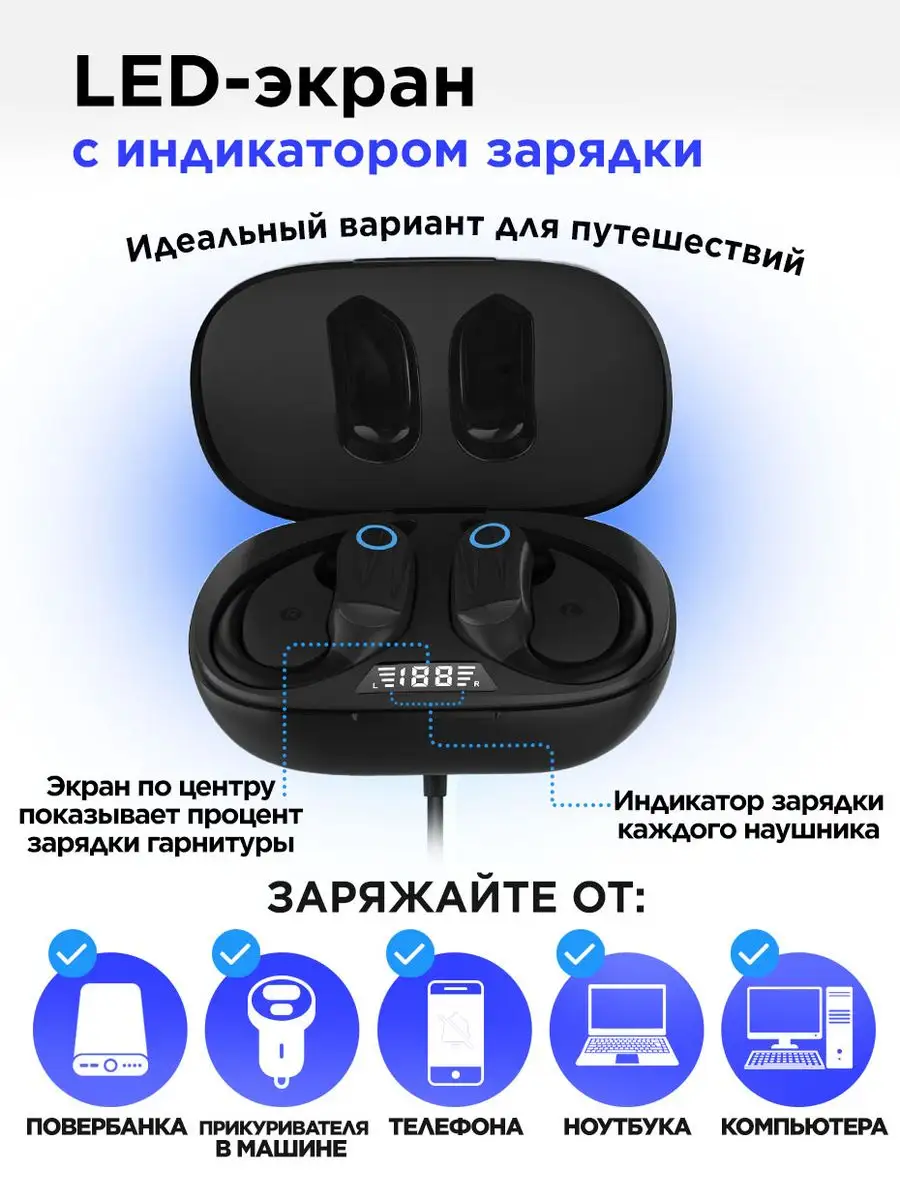 Наушники беспроводные спортивные с шумоподавлением STIMAXON 140655087  купить за 1 458 ₽ в интернет-магазине Wildberries