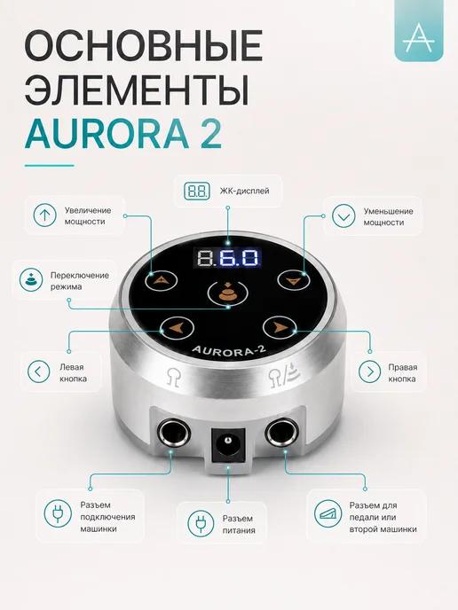 Цифровой блок питания для тату машинок, Aurora 2, фото 3