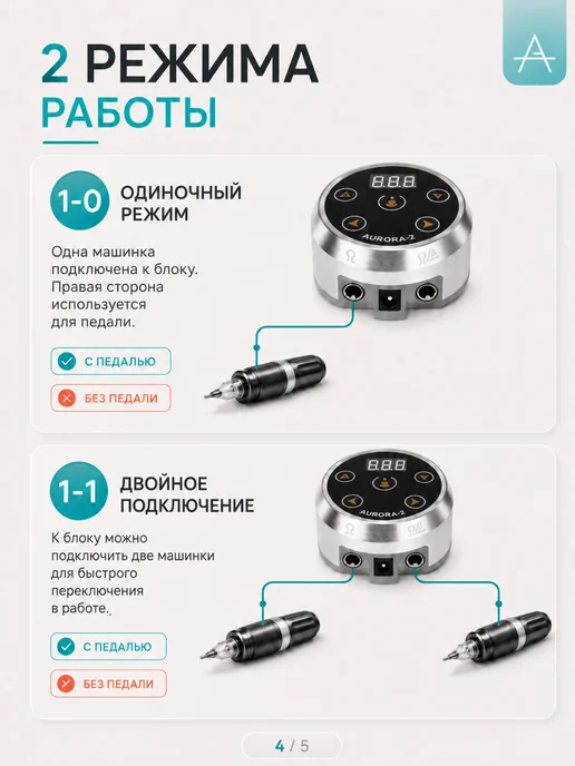 Цифровой блок питания для тату машинок, Aurora 2, фото 4