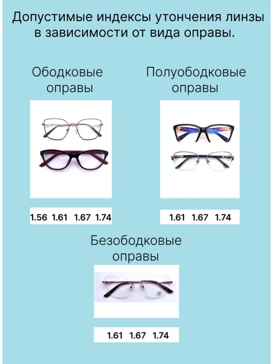 Линза для очков +0.75 с мультипокрытием, антибликовые Хорошие очки!  140682001 купить за 928 ₽ в интернет-магазине Wildberries