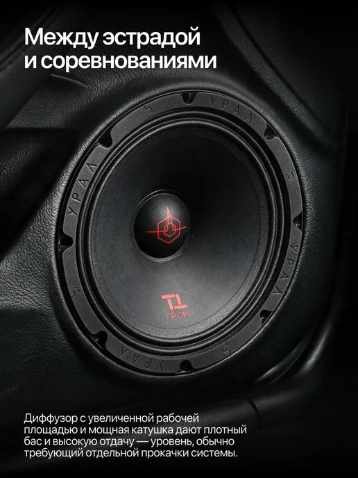 URAL Колонки 20 см автомобильные Урал Гром ТТ 200, черный, фото 3
