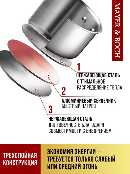 Кастрюля нержавеющая сталь с крышкой 2,9 л - фото 7