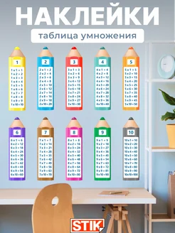 Детские наклейки на стену в школу Таблица умножения StikDesign 140817109 купить за 373 ₽ в интернет-магазине Wildberries