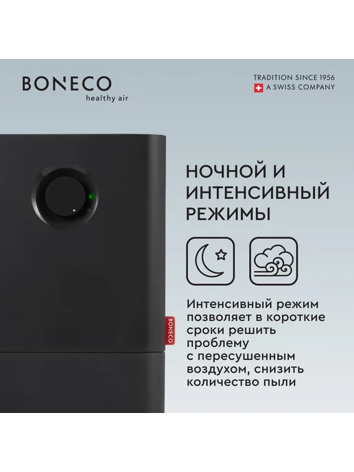 Boneco Мойка воздуха W200A черный, черный, фото 6