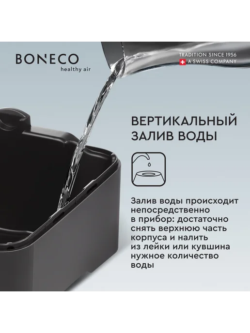 Boneco Мойка воздуха W200A черный, черный, фото 7