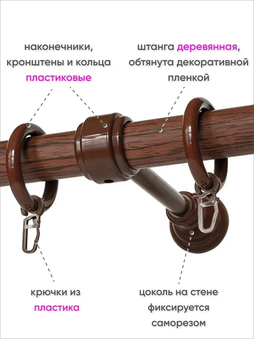 Сангард Карниз для штор и гардин настенный однорядный 160 см, красный, фото 3