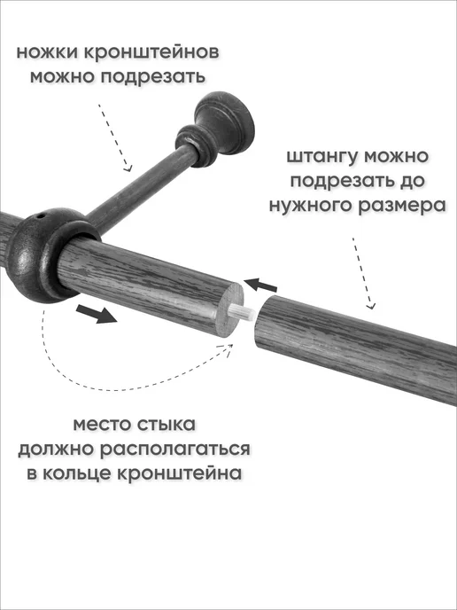 Сангард Карниз для штор и гардин настенный однорядный 160 см, красный, фото 5