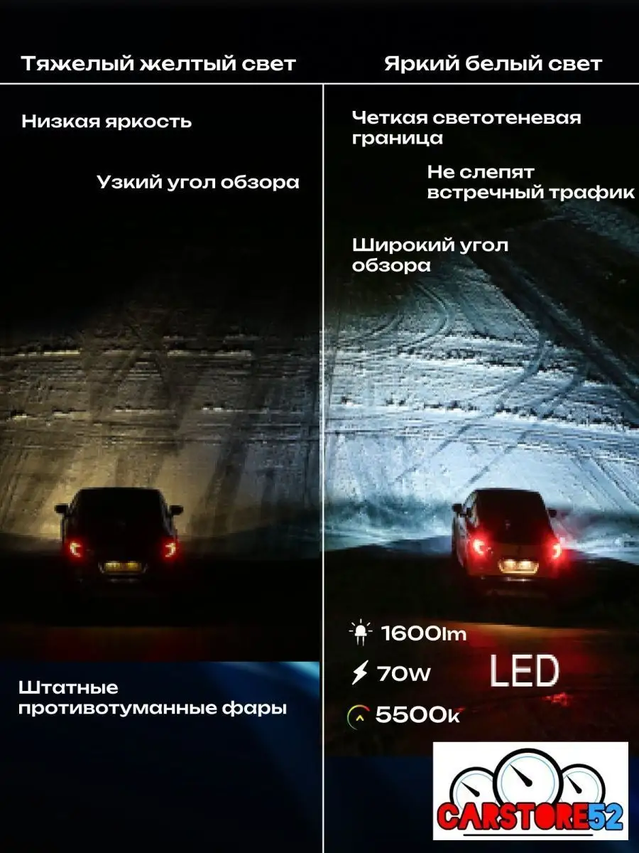 LED противотуманные фары для иномарок CarStore52 140836571 купить в  интернет-магазине Wildberries