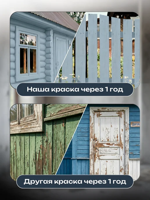 Доминар Резиновая краска для наружных работ, серая, 3 кг, 3 кг, фото 2